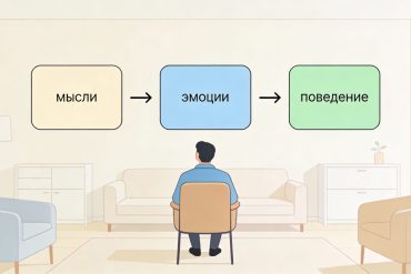 Интервью Ирины Ревякиной в проекте Наталии Евстягиной «Путь мастера»