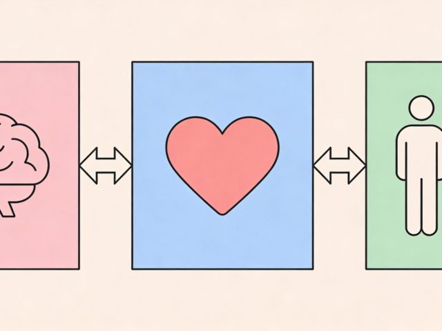 Как работает КПТ