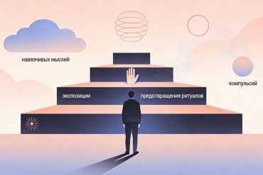 КПТ при расстройствах пищевого поведения: анорексия, булимия, переедание